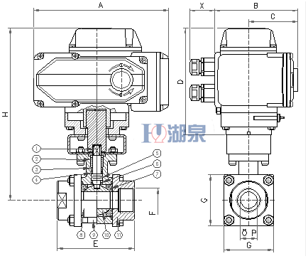 電動絲扣球閥Q911F-16P型號，圖片，原理